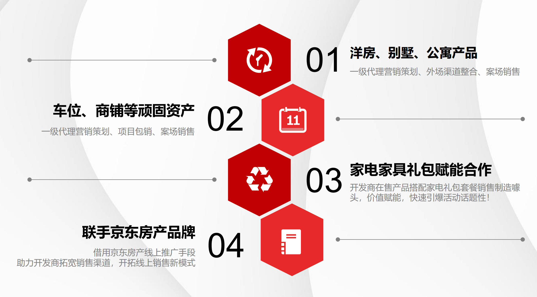 肇庆楼盘